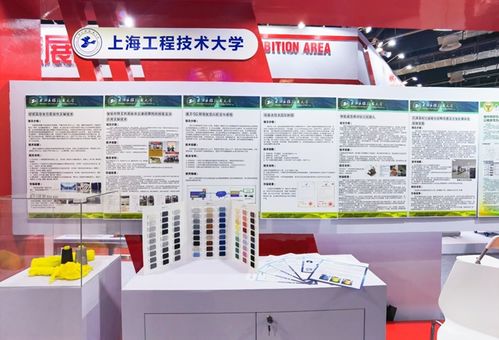 我校6項科技成果亮相第八屆中國上海國際技術進出口交易會，助力紡織品購銷創新